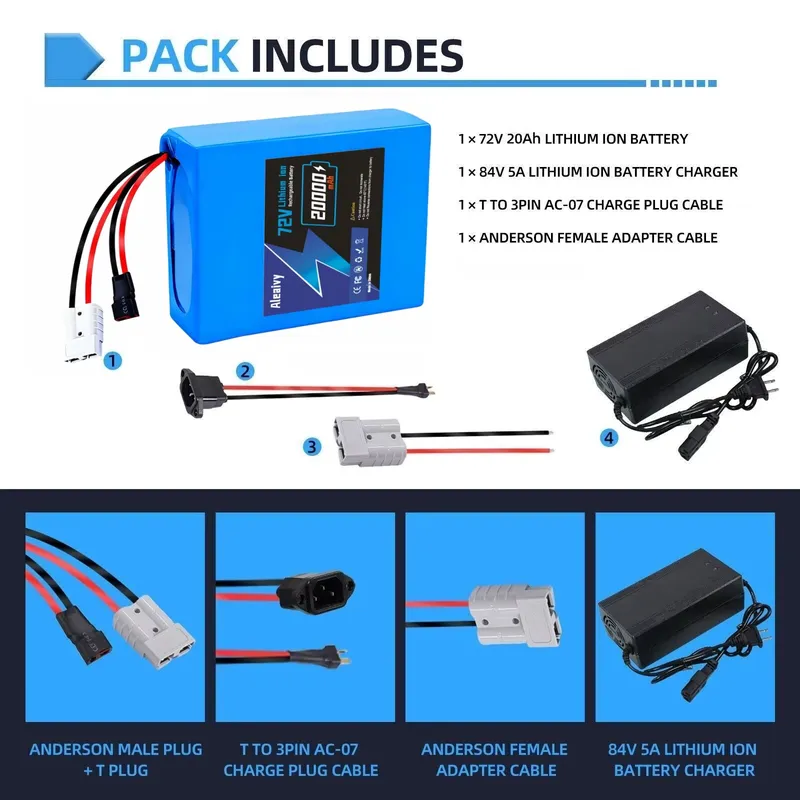 Bateria de Lítio 72V 84V 20S4P - 72V 40Ah Lifepo4 Battery Pack avaliação e preço